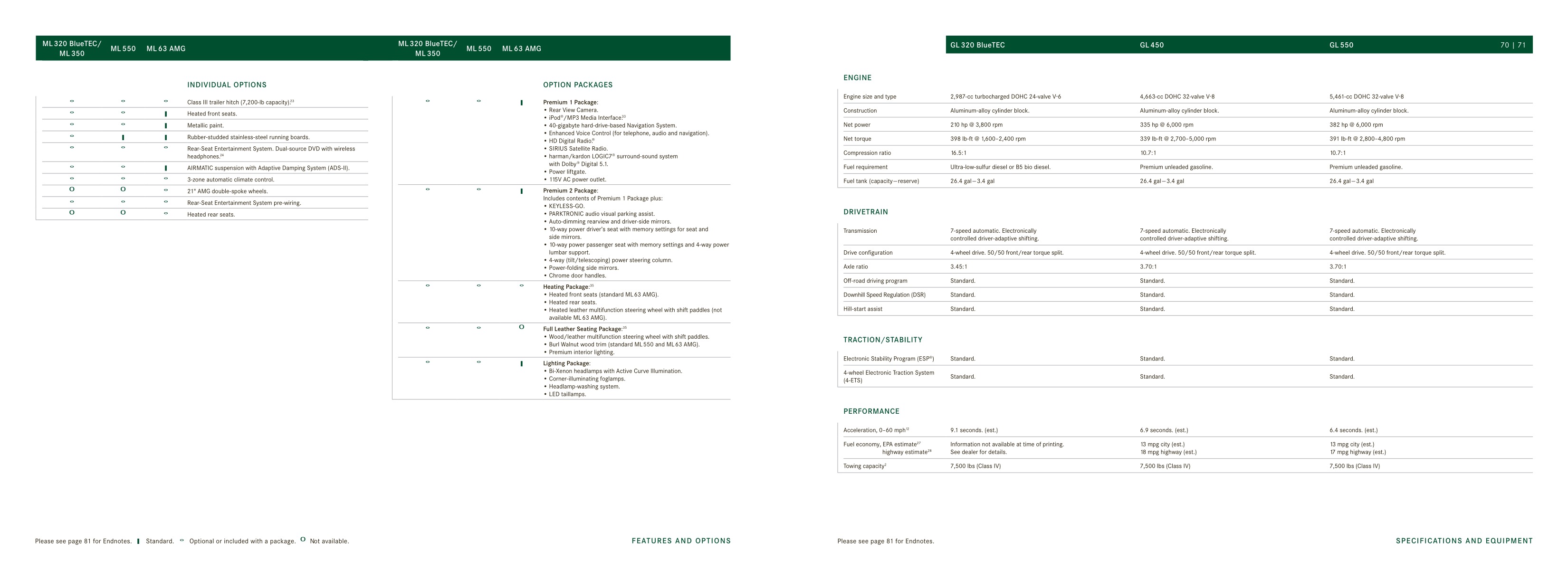 2009 Mercedes-Benz ML R-Class Brochure Page 25